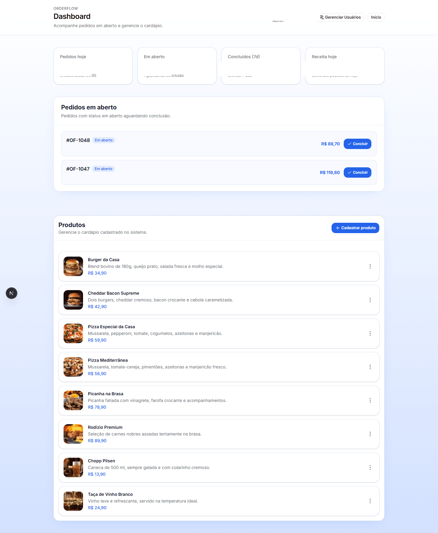 Dashboard administrativo do OrderFlow com dados demonstrativos anonimizados