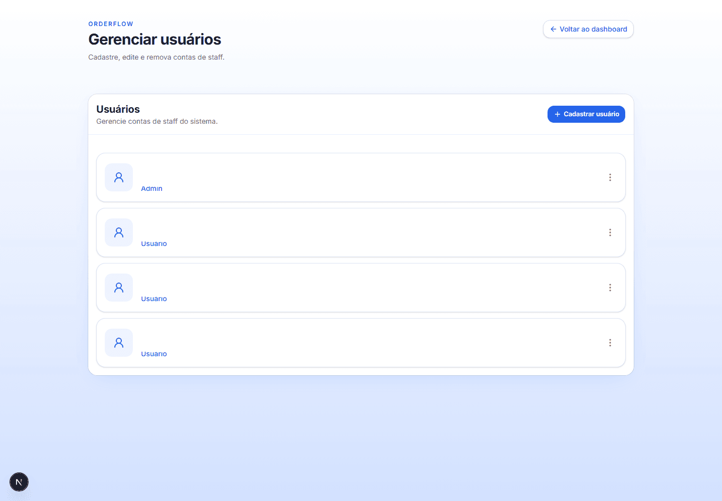 Área administrativa anonimizada do OrderFlow com perfis de acesso